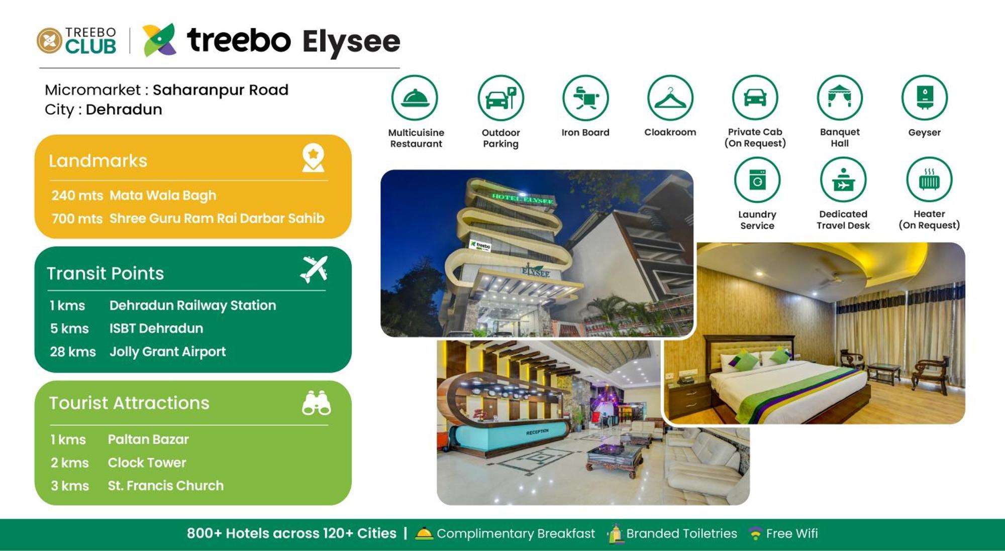 Treebo Elysee, Patel Nagar Dehradun Eksteriør billede